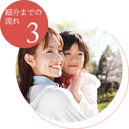 紹介までの流れ3