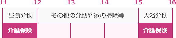 図